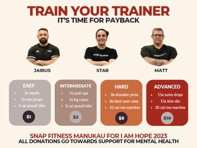 Star for I AM HOPE - Snap Fitness Manukau 2023
