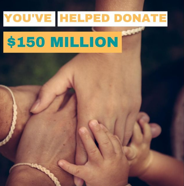 Hands holding with text saying $150 million raised